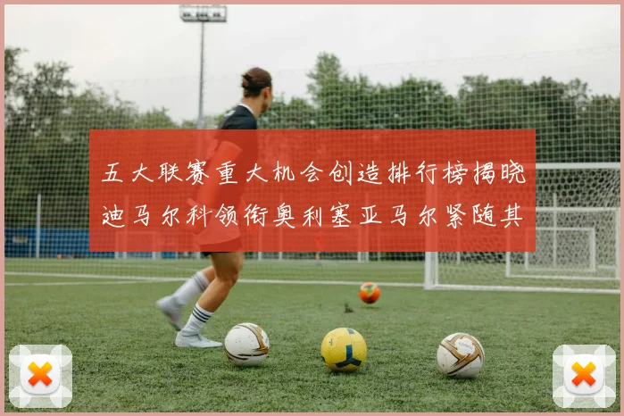 五大联赛重大机会创造排行榜揭晓迪马尔科领衔奥利塞亚马尔紧随其后